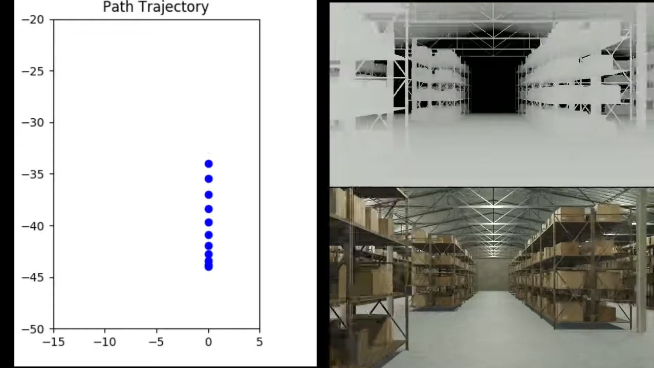 Depth and Trajectory Example